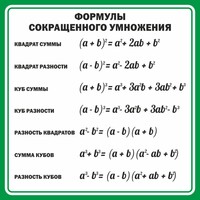 Стенд "Формулы сокращенного умножения" Вариант 2 - fgospostavki.ru - Тамбов
