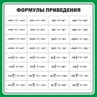Стенд "Формулы приведения" - fgospostavki.ru - Тамбов