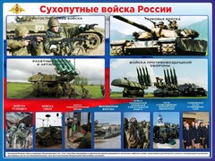 Стенд "Сухопутные войска России" - fgospostavki.ru - Тамбов