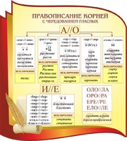 Стенд "Правописание корней с чередованием гласных" - fgospostavki.ru - Тамбов