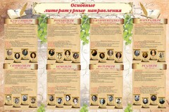 Стенд "Основные литературные направления" - fgospostavki.ru - Тамбов