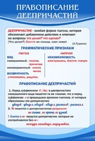 Стенд "Правописание деепричастий" - fgospostavki.ru - Тамбов