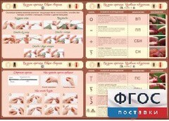 Стенд "Вязание крючком" - fgospostavki.ru - Тамбов