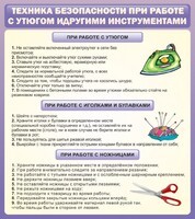 Стенд "Техника безопасности при работе с утюгом" - fgospostavki.ru - Тамбов