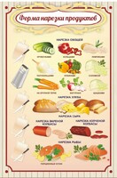 Стенд "Форма нарезки продуктов" - fgospostavki.ru - Тамбов