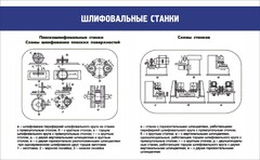 Стенд "Шлифовальные станки" - fgospostavki.ru - Тамбов