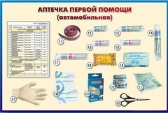 Стенд "Аптечка первой помощи (автомобильная)" (образцы под оргстеклом) - fgospostavki.ru - Тамбов