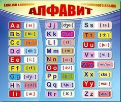 Стенд "Алфавит и транскрипционные знаки" - fgospostavki.ru - Тамбов