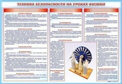 Стенд-уголок "Техника безопасности на уроках физики" - fgospostavki.ru - Тамбов