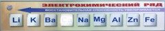 Справочно-информационный стенд (электронный, световой) "Электрохимический ряд напряжений металлов" - fgospostavki.ru - Тамбов