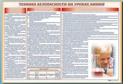 Стенд-уголок "Техника безопасности на уроках химии" - fgospostavki.ru - Тамбов