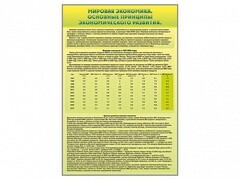 Стенды "Диаграммы и графики, отражающие статистические данные по экономике России и мира" - fgospostavki.ru - Тамбов