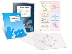 Комплект кодотранспарантов "Алгебра. Функции" - fgospostavki.ru - Тамбов