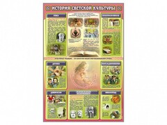 Стенд "История светской культуры" - fgospostavki.ru - Тамбов