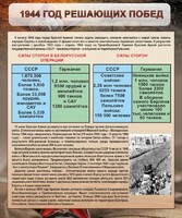 Стенд "1944 год решающих побед" - fgospostavki.ru - Тамбов