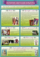 "История светской культуры" Вариант 2 - fgospostavki.ru - Тамбов