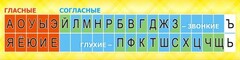 Стенд "Лента букв" - fgospostavki.ru - Тамбов