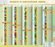 Стенд "Флаги и население мира" - fgospostavki.ru - Тамбов