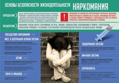 Стенд "Наркомания" - fgospostavki.ru - Тамбов