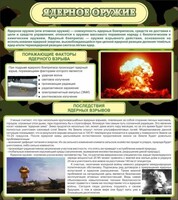 Стенд "Ядерное оружие" - fgospostavki.ru - Тамбов