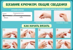 Стенд "Вязание крючком № 2" - fgospostavki.ru - Тамбов