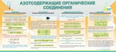 Стенд "Азотсодержащие органические соединения" - fgospostavki.ru - Тамбов