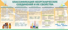 Стенд "Классификация неорганических соединений и их свойства" - fgospostavki.ru - Тамбов