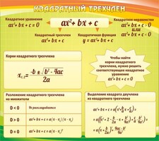Стенд "Квадратный трехчлен" - fgospostavki.ru - Тамбов