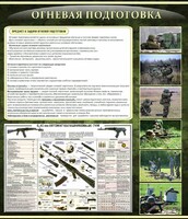 Стенд "Огневая подготовка" Вариант 3 - fgospostavki.ru - Тамбов