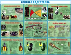 Стенд "Огневая подготовка" Вариант 4 - fgospostavki.ru - Тамбов