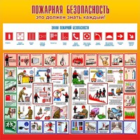 Стенд "Пожарная безопасность" Вариант 3 - fgospostavki.ru - Тамбов