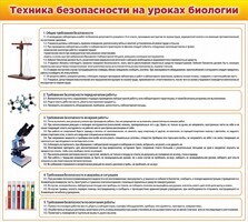 Стенд "Техника безопасности на уроках биологии" Вариант 2 - fgospostavki.ru - Тамбов