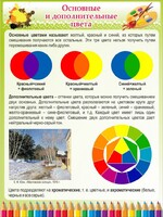 Стенд "Основные и дополнительные цвета" - fgospostavki.ru - Тамбов