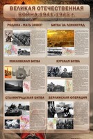 Стенд "Великая Отечественная война" (битвы) - fgospostavki.ru - Тамбов