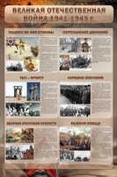 Стенд "Великая отечественная война (события)" - fgospostavki.ru - Тамбов