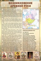 Стенд "Возникновение древней Руси" - fgospostavki.ru - Тамбов