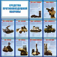 Стенд "Средства противовоздушной обороны" - fgospostavki.ru - Тамбов