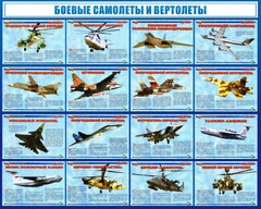 Стенд "Боевые самолеты и вертолеты" - fgospostavki.ru - Тамбов