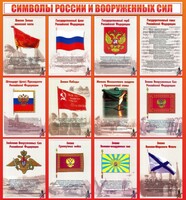 Стенд "Символы России и вооруженных сил" - fgospostavki.ru - Тамбов