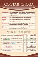 Стенд "Состав слова" - fgospostavki.ru - Тамбов