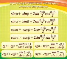 Стенд "Тригонометрические формулы" - fgospostavki.ru - Тамбов