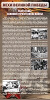 Стенд "Тыл в годы ВОВ" - fgospostavki.ru - Тамбов