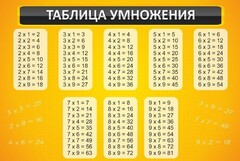 Стенд "Таблица умножения" Вариант 1 - fgospostavki.ru - Тамбов