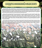 Стенд "Виды военной службы" - fgospostavki.ru - Тамбов