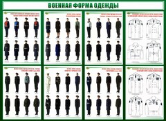 Стенд "Военная форма одежды" - fgospostavki.ru - Тамбов