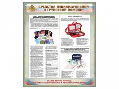 Стенд "Средства индивидуальной и групповой защиты" - fgospostavki.ru - Тамбов