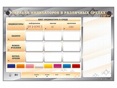 Электрифицированный оптический стенд "Окраска индикаторов в различных средах" с маркерными полями - fgospostavki.ru - Тамбов