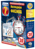 Физика - fgospostavki.ru - Тамбов