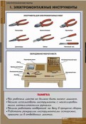 Кабинет технологии (мальчики) - fgospostavki.ru - Тамбов