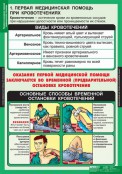 Кабинет ОБЖ и НВП - fgospostavki.ru - Тамбов